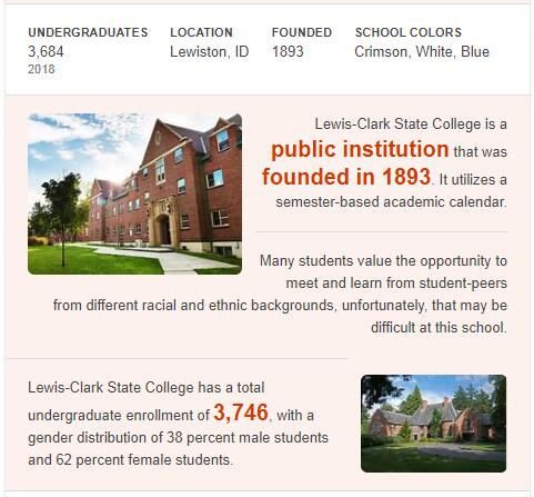 Lewis-Clark State College History