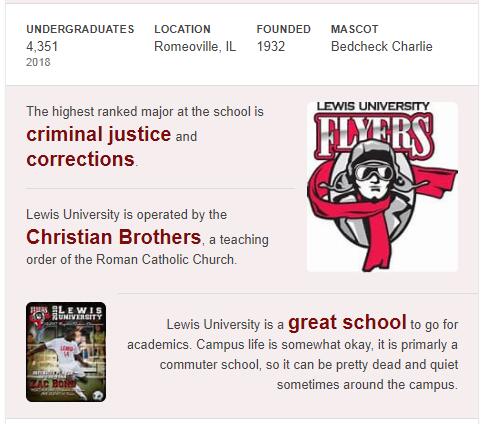 Lewis University History