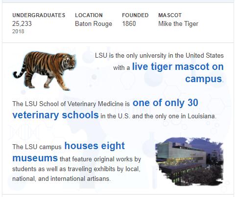 Louisiana State University-Baton Rouge History