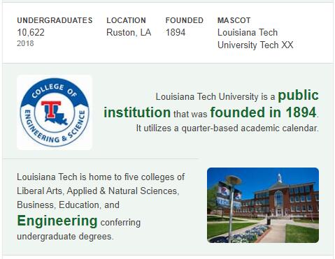 Louisiana Tech University History