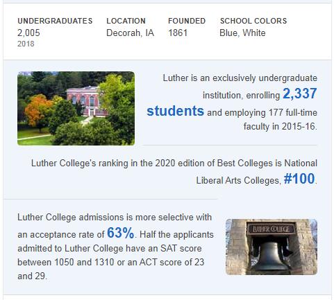 Luther College History