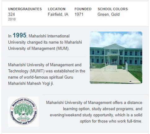 Maharishi University of Management History