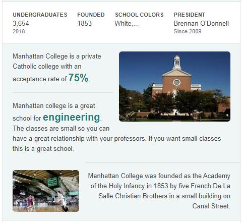 Manhattan College History