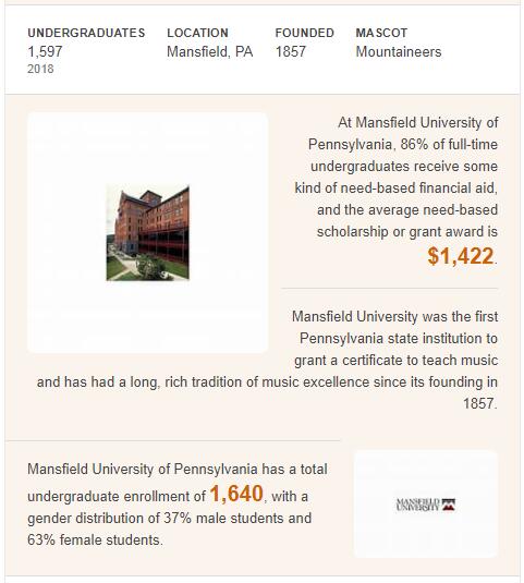 Mansfield University of Pennsylvania History