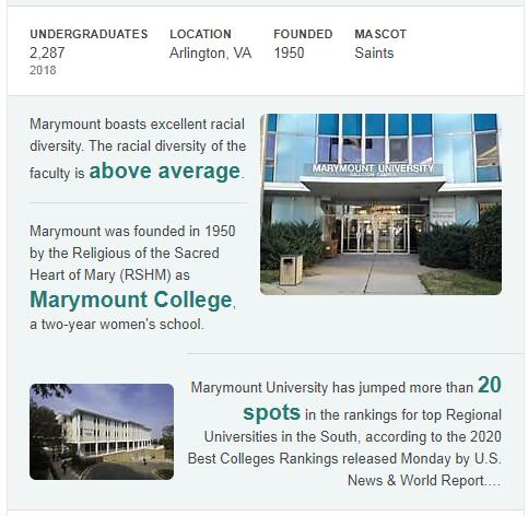 Marymount University History