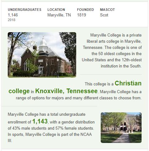 Maryville College History