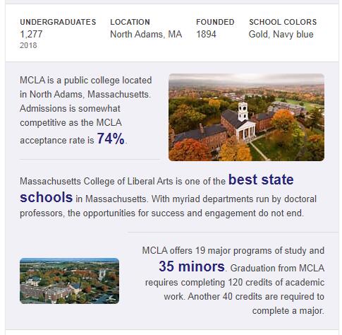 Massachusetts College of Liberal Arts History