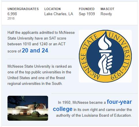 McNeese State University History