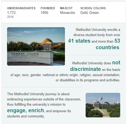 Methodist University History