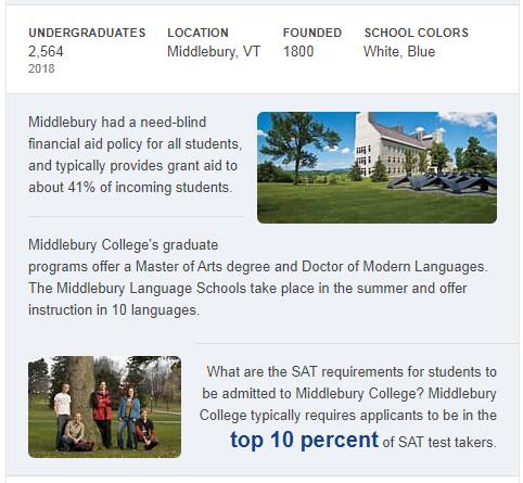 Middlebury College History