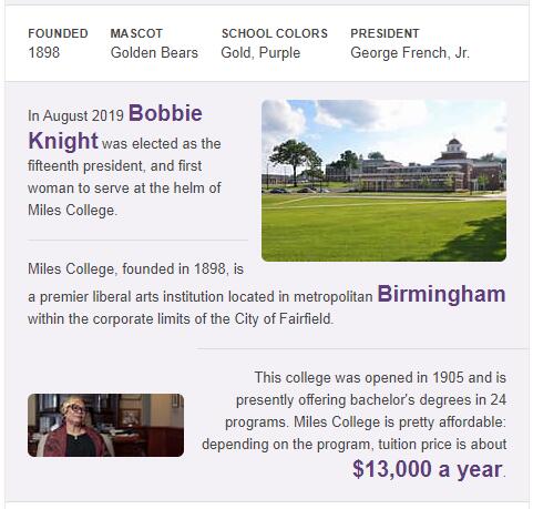 Miles College History