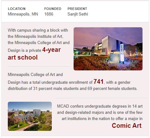 Minneapolis College of Art and Design History