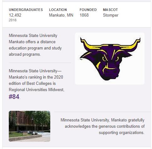 Minnesota State University-Mankato History