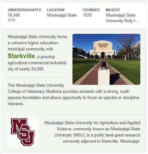 Mississippi State University History