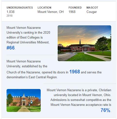 Mount Vernon Nazarene University History