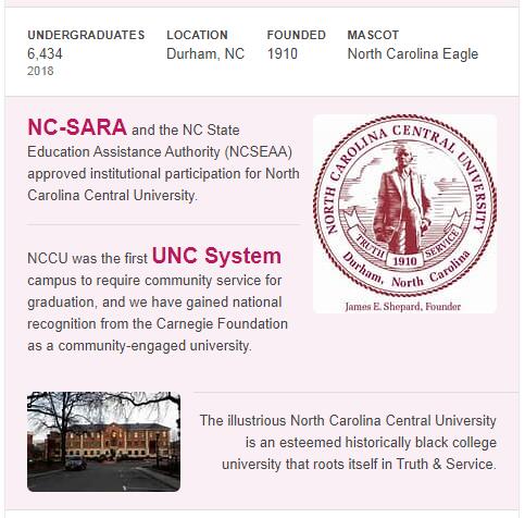 North Carolina Central University History