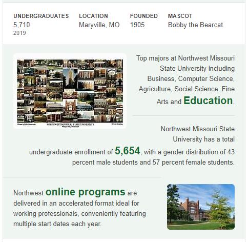 Northwest Missouri State University History