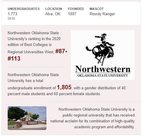 Northwestern Oklahoma State University History