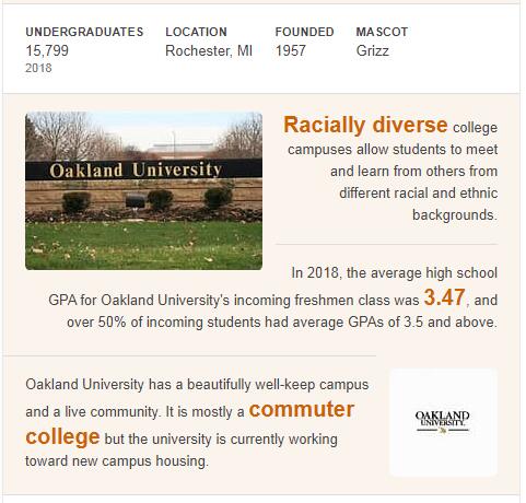 Oakland University History