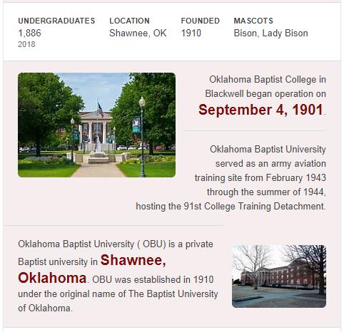 Oklahoma Baptist University History