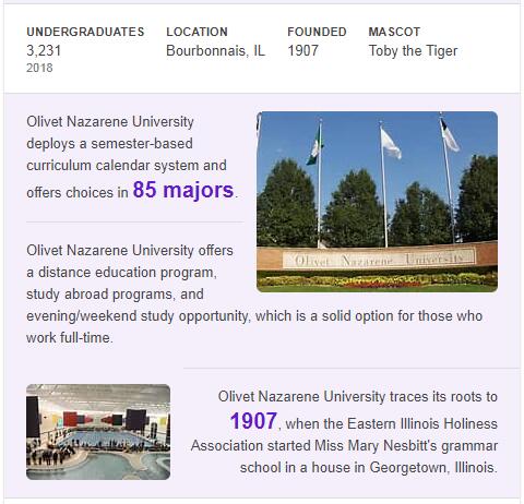 Olivet Nazarene University History