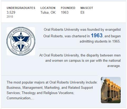 Oral Roberts University Rankings Top Schools in the USA