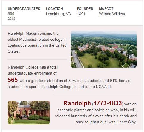 Randolph College History