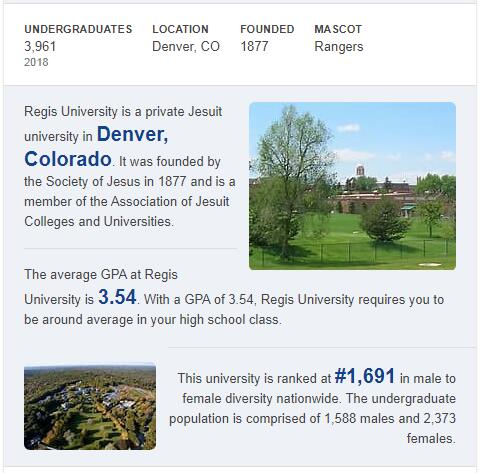 Regis University History