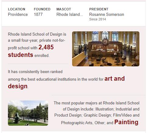 Rhode Island School of Design History