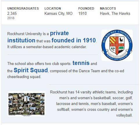 Rockhurst University History