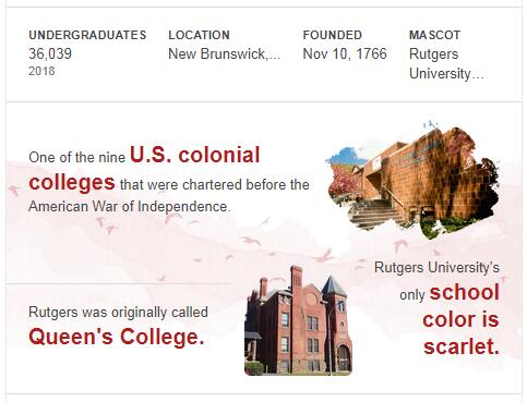 Rutgers, the State University of New Jersey-Camden History