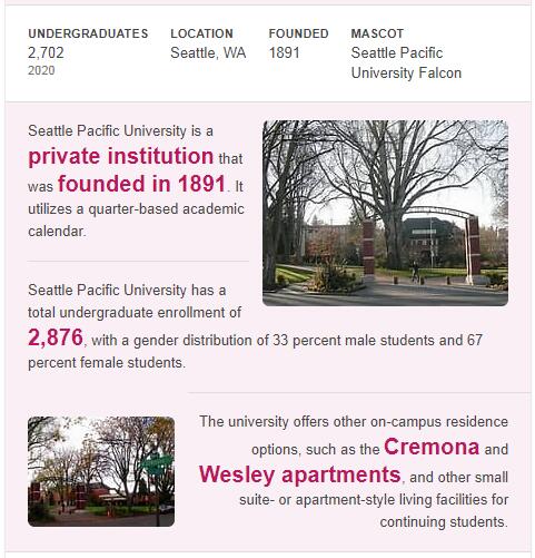 Seattle Pacific University History