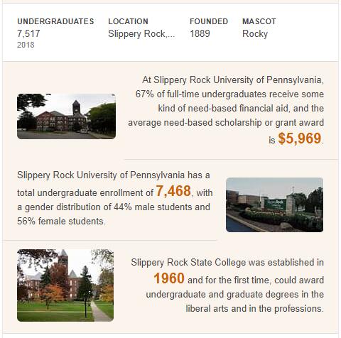 Slippery Rock University of Pennsylvania History