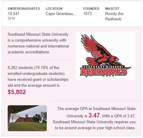 Southeast Missouri State University History