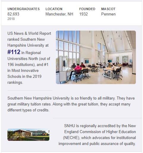 Southern New Hampshire University History