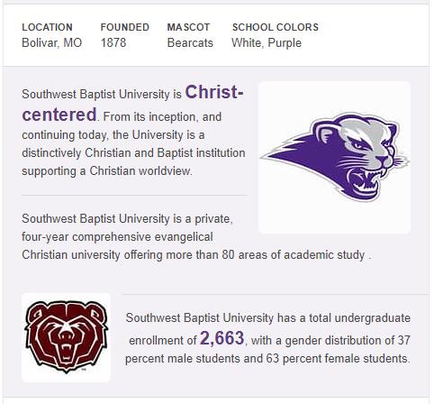 Southwest Baptist University History