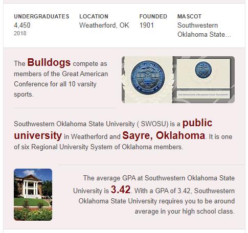 Southwestern Oklahoma State University History