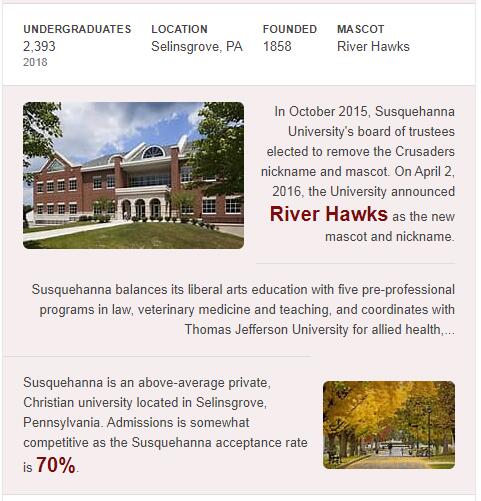 Susquehanna University History