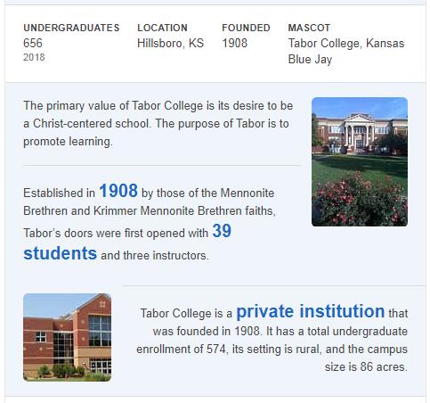 Tabor College History