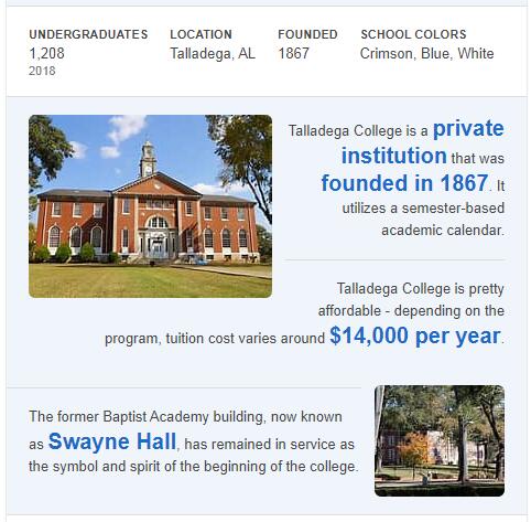 Talladega College History