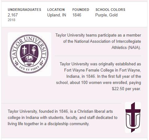 Taylor University History