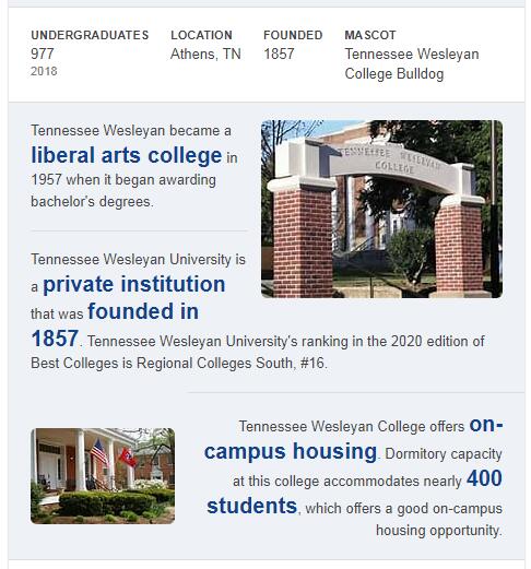 Tennessee Wesleyan College History