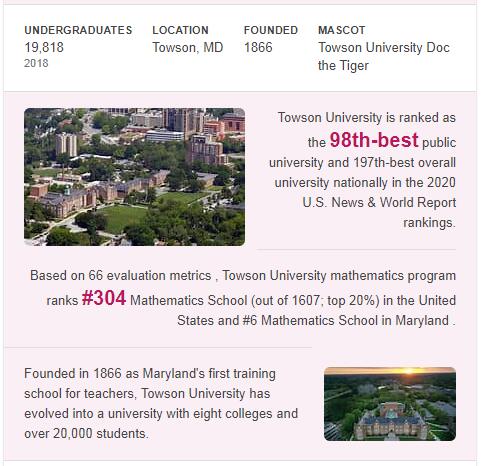 Towson University History