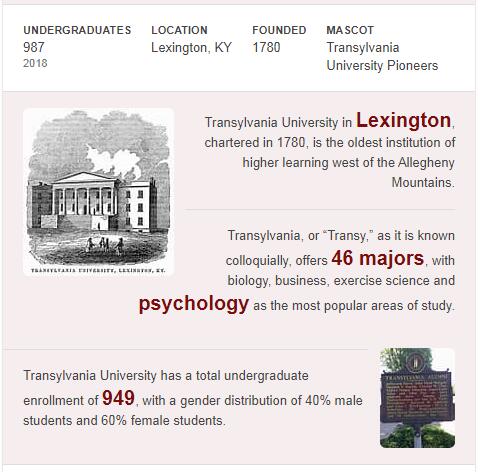 Transylvania University History