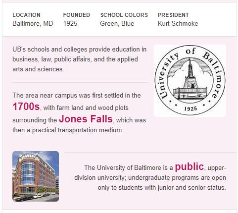 University of Baltimore History