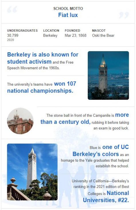 University of California-Berkeley History