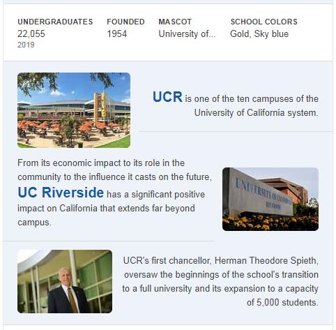 University of California-Riverside History