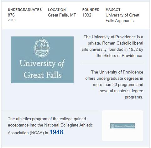 University of Great Falls History