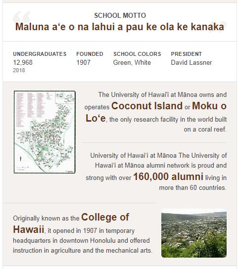 University of Hawaii-Manoa History