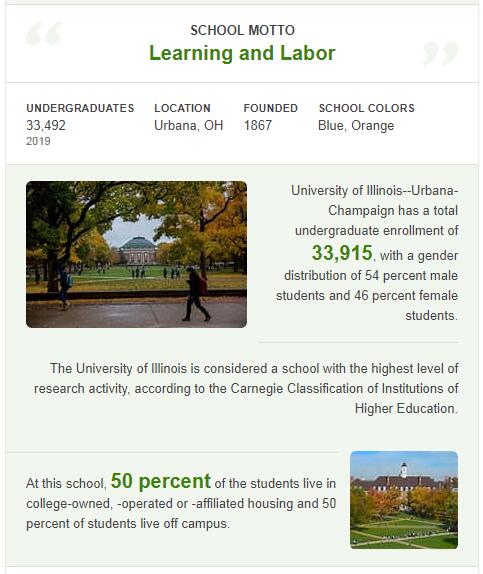 University of Illinois-Urbana-Champaign History